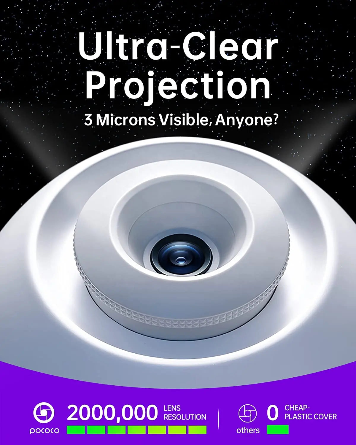 POCOCO Galaxy Projector